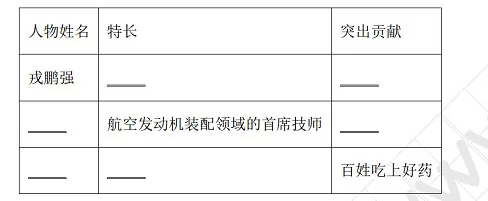 《我想当网红》