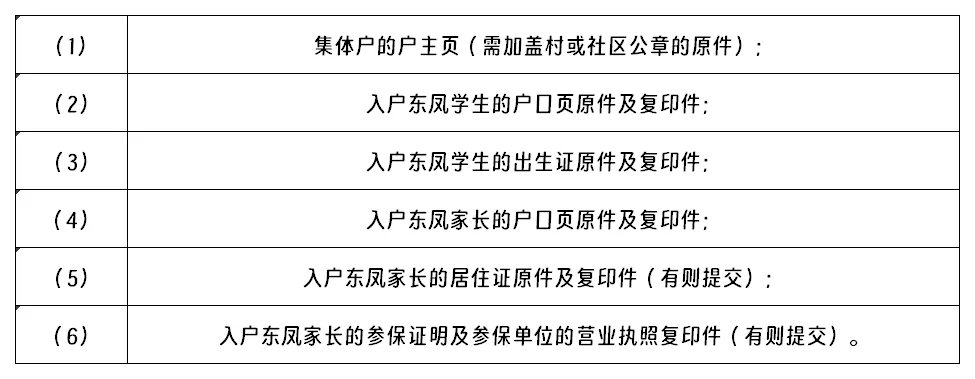 工作簿1_Sheet1.png