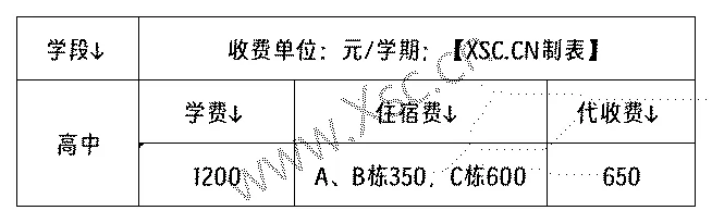 工作簿1_Sheet1(2).png
