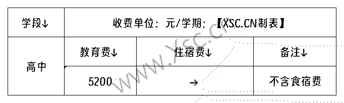 宿州现代英华学校收费标准(学费)及学校简介