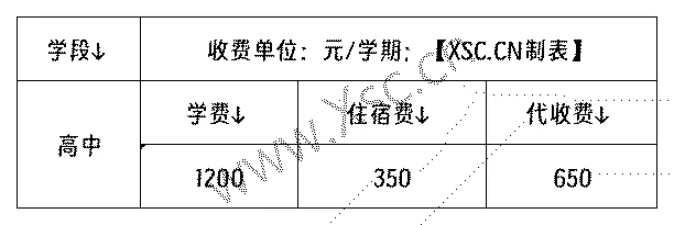 龙泉浙大中学收费标准(学费)及学校简介
