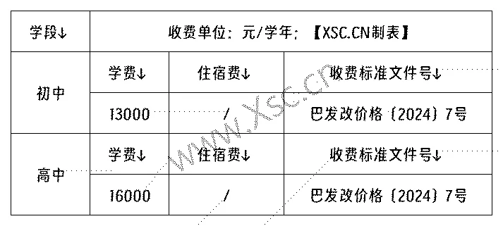 2024-2025年巴中龙泉外国语学校收费标准