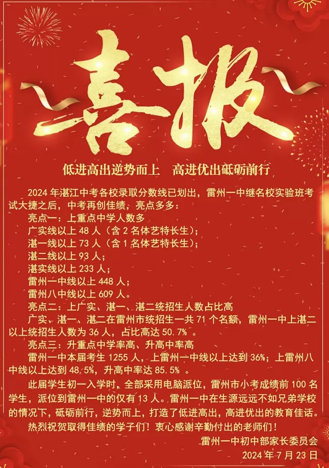 2024年雷州市第一中学中考成绩升学率(中考喜报)