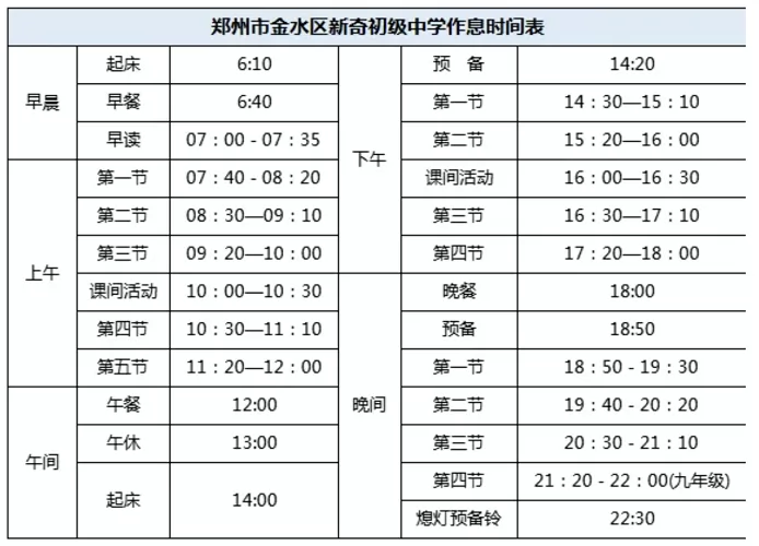 郑州市金水区新奇中学食宿条件及作息时间安排表