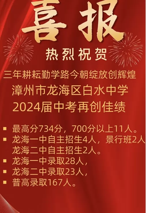 2024年漳州市龙海区白水中学中考成绩升学率(中考喜报)