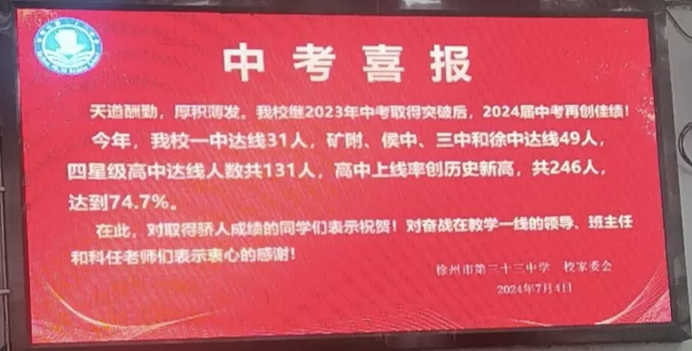 2024年徐州市第三十三中学中考成绩升学率