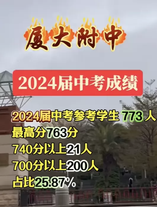 2024年厦门大学附属实验中学中考成绩升学率