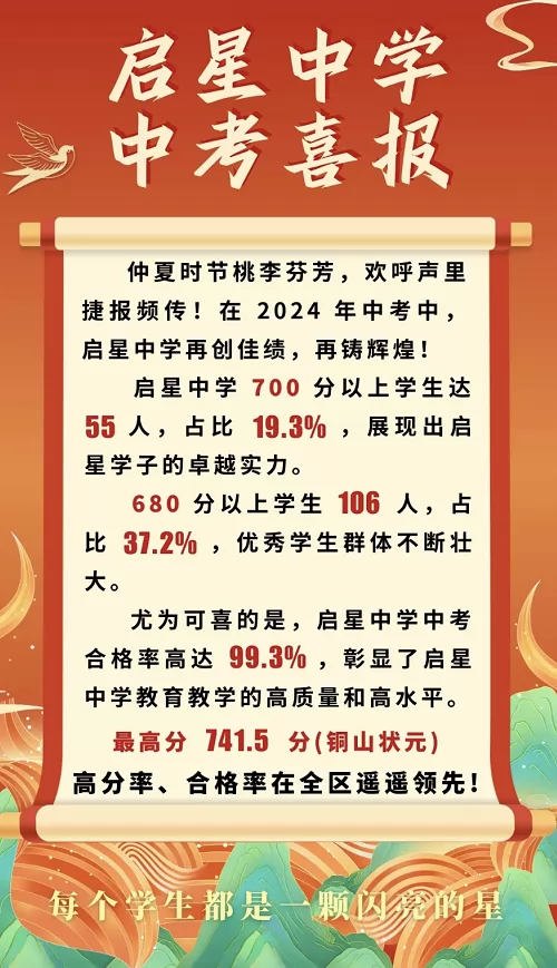 2024年徐州市铜山区启星学校中考成绩升学率(中考喜报)