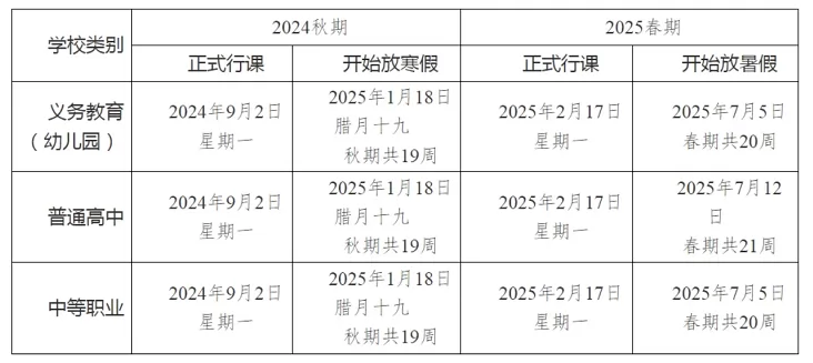 2025年宜宾市中小学开学放假时间安排(寒暑假校历)