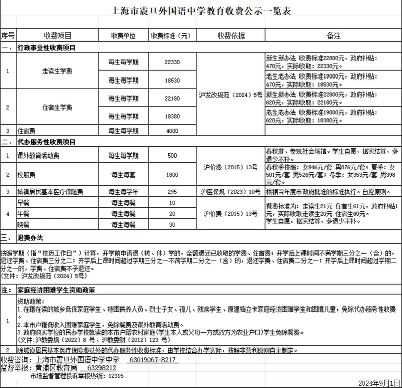 2024年上海市震旦外国语中学收费标准