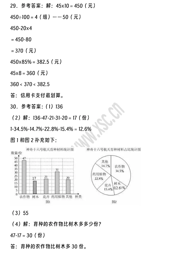 2024-2025年昆明市官渡区小升初数学考试试卷真题答案5