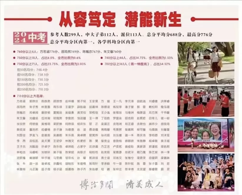 2024年中山大学附属中学中考成绩升学率(中考喜报)