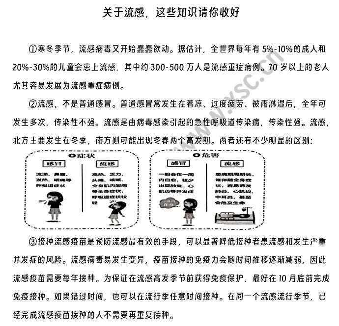《关于流感，这些知识请你收好》1