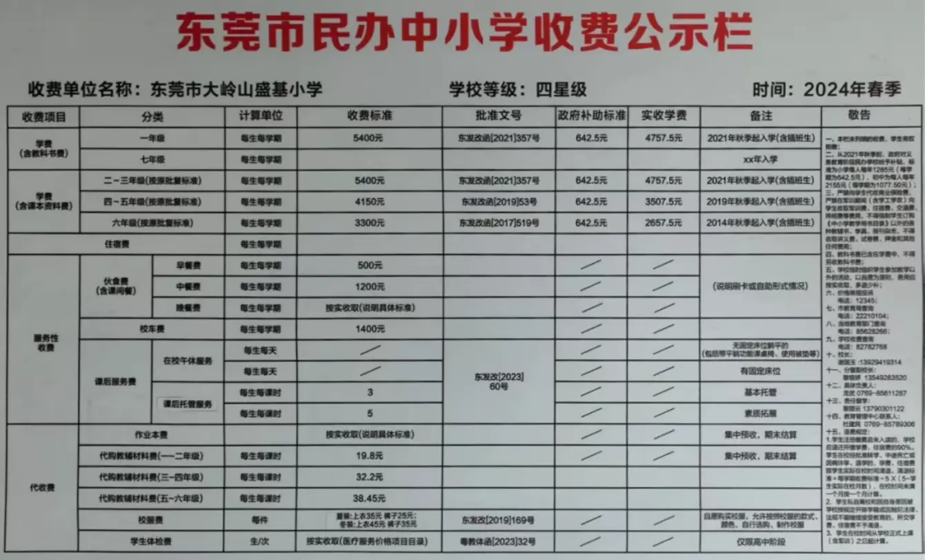 2024年东莞市大岭山盛基小学收费标准