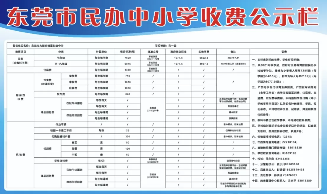 2023-2024年东莞市大朗启明星初级中学收费标准