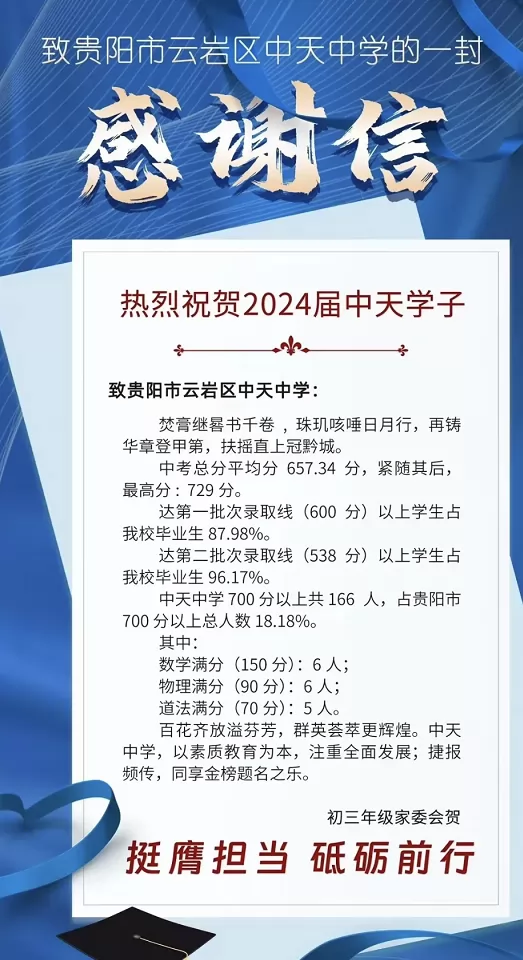 2024年贵阳中天中学花园校区中考成绩