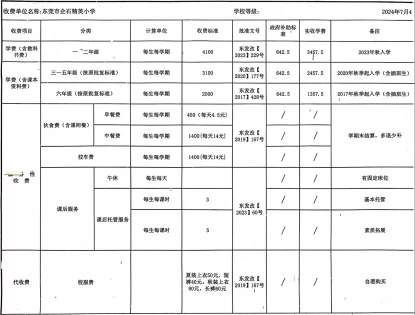 2025年东莞市企石精英小学收费标准