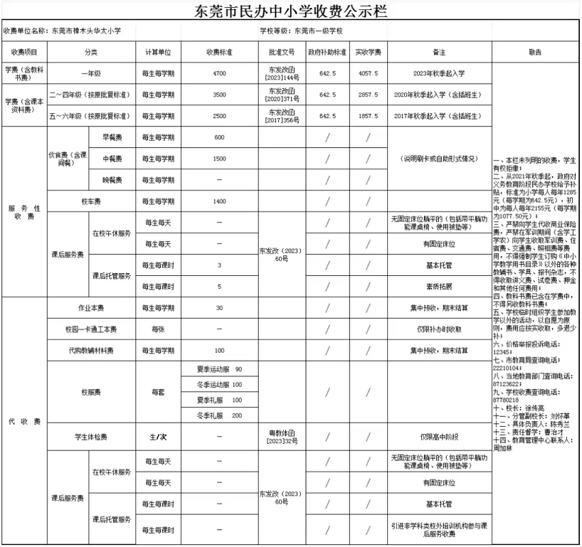 东莞市樟木头华太小学收费标准(学费+伙食费)及学校简介
