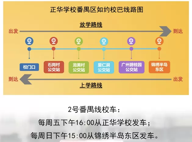 广州市番禺区北新正华学校校车路线