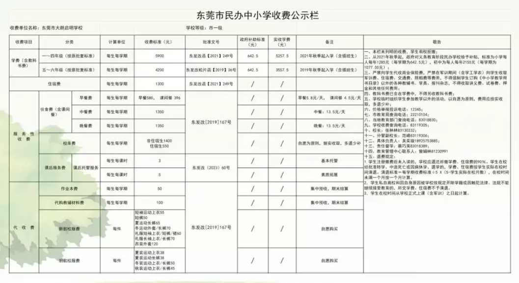 东莞市大朗启明学校收费标准