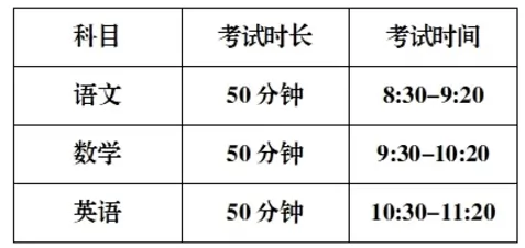 2025年广东韶关实验中学春季插班生招生简章