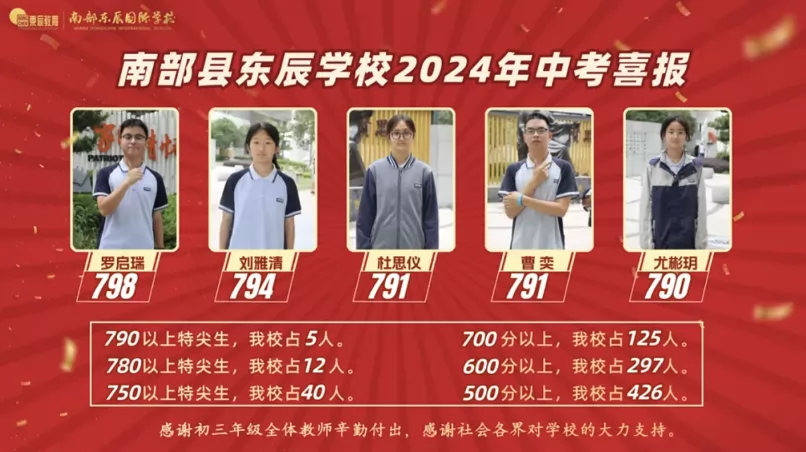 2024年南部县东辰学校中考成绩升学率(中考喜报)