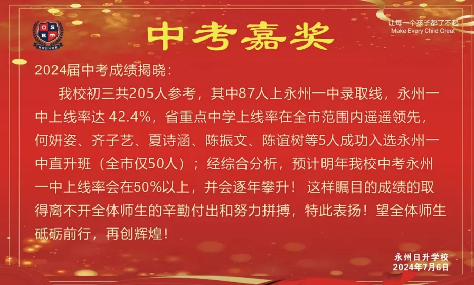 2024年永州日升学校中考成绩升学率(中考喜报)