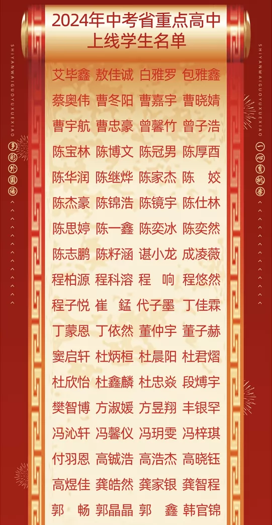 2024年十堰外国语学校中考成绩升学率4