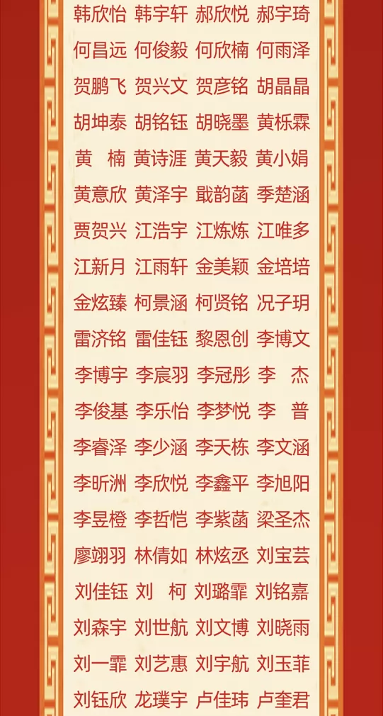 2024年十堰外国语学校中考成绩升学率5
