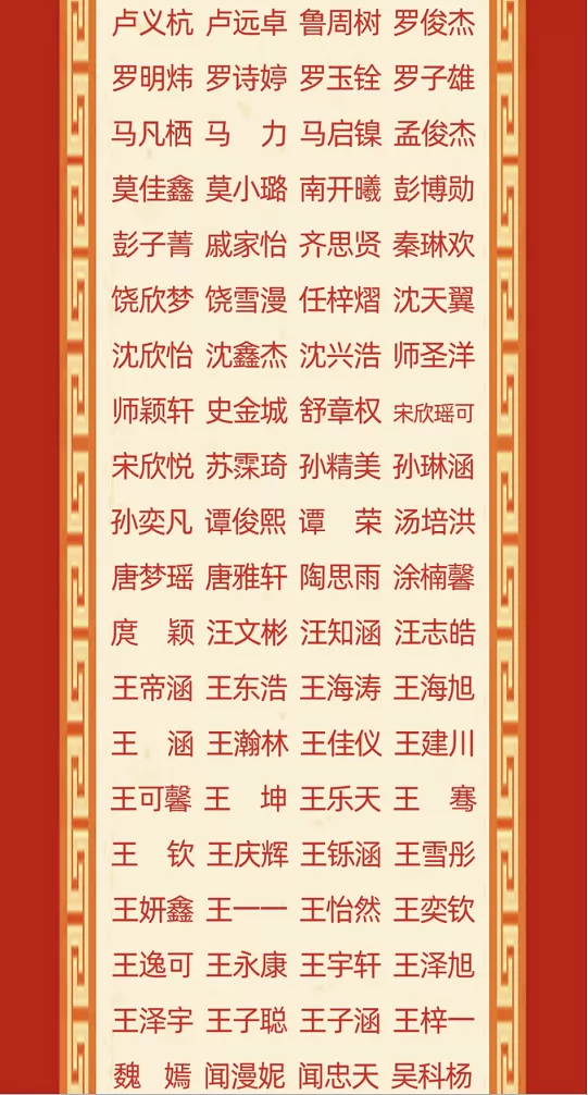 2024年十堰外国语学校中考成绩升学率6