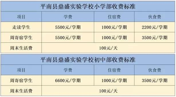 2025年春季平南县鼎盛实验学校收费标准