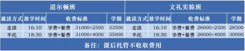 2024年温州道尔顿小学收费标准