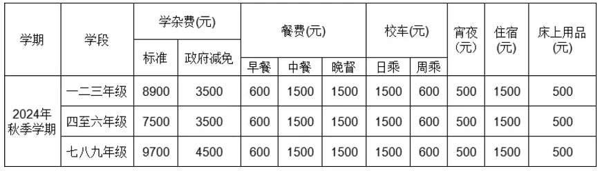 2024-2025年深圳市坪山区星辉实验学校收费标准