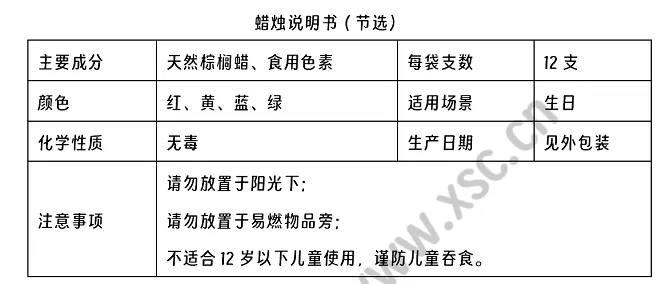 《蜡烛说明书》节选