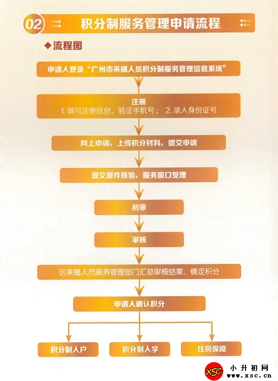 xsc.cn947.webp