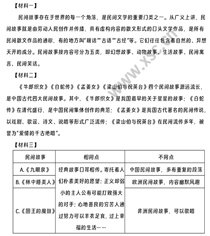 民间故事知多少材料原文.webp