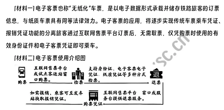 电子客票材料原文.webp