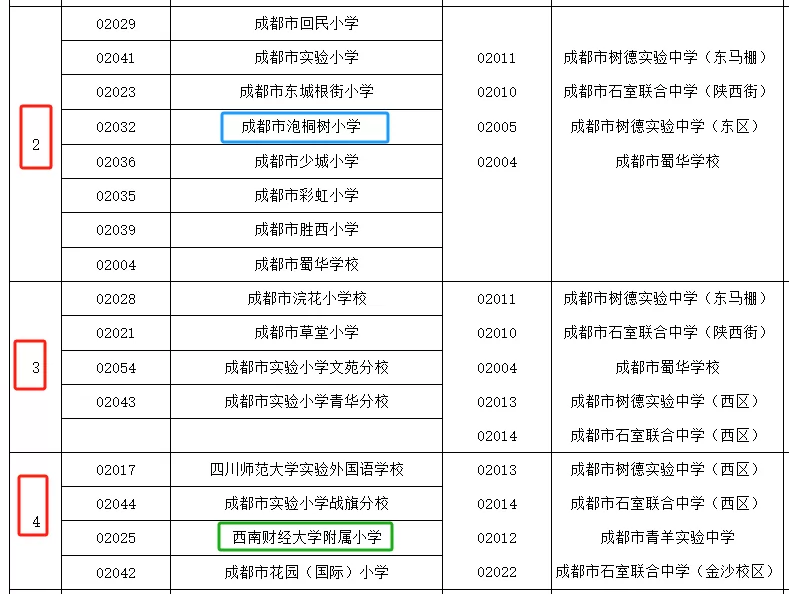 2024年长沙市小学招生入学年龄要求