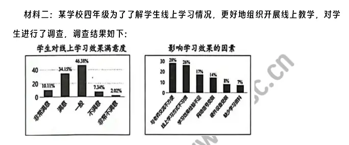 线上学习原文 (2).webp