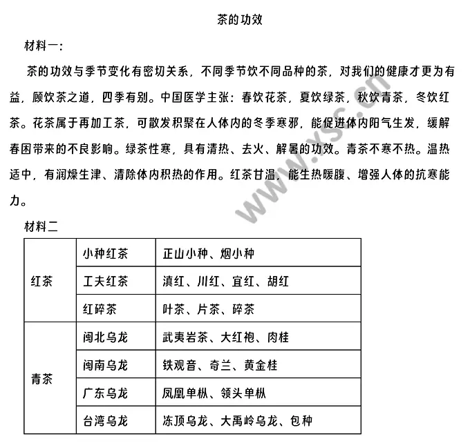 《茶的功效》原文.webp