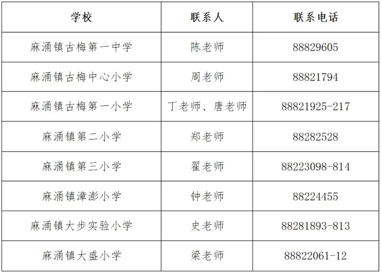 2025年春季东莞市麻涌镇中小学招生时间、报名材料及学区划分公布