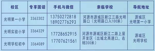 2025年河源市源城区光明学校春季插班生招生简章(小学+初中)