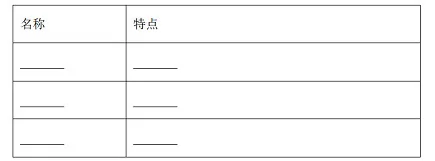 b550e2b70db8a218413448215dbd537b