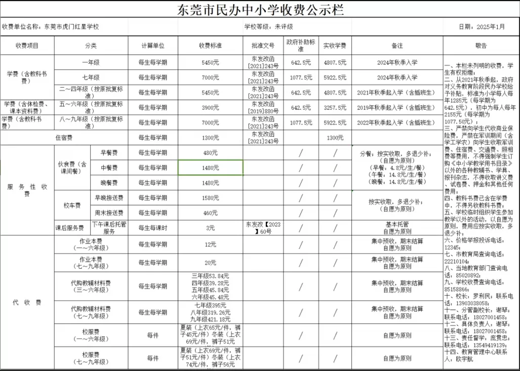 2025年春季东莞虎门红星学校收费标准