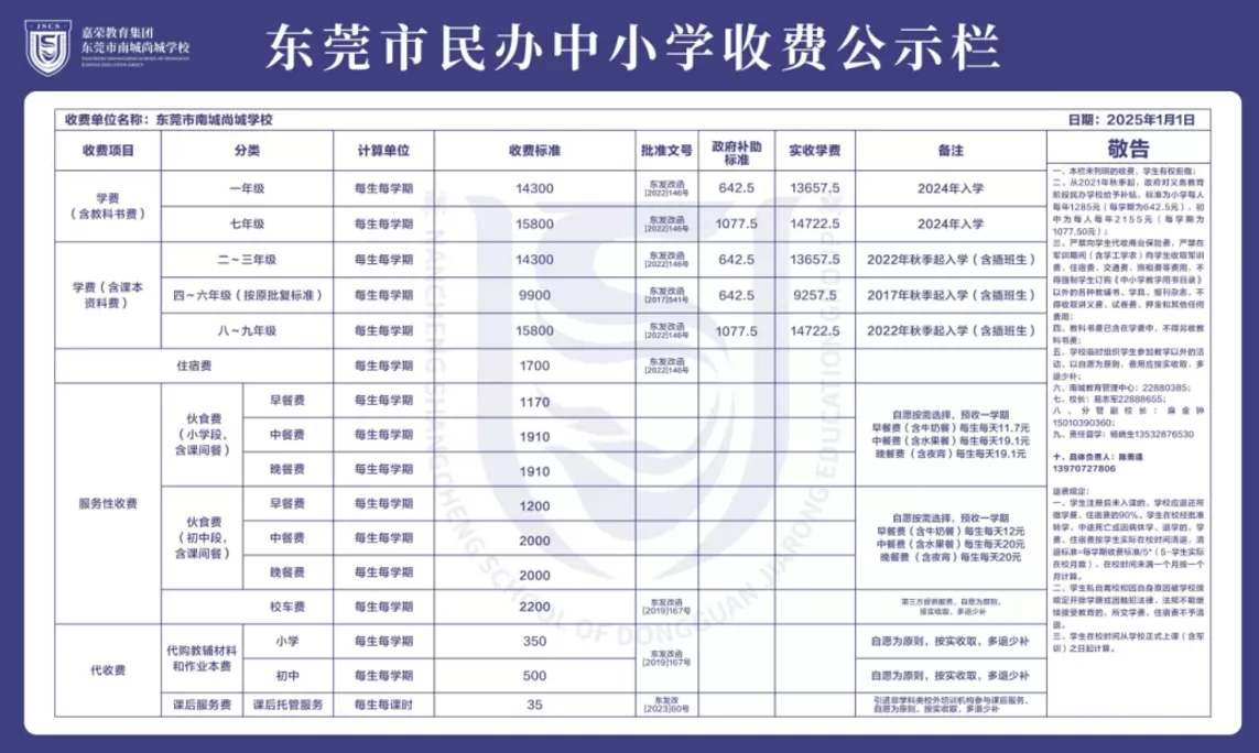 2025年春季东莞市南城尚城学校收费标准