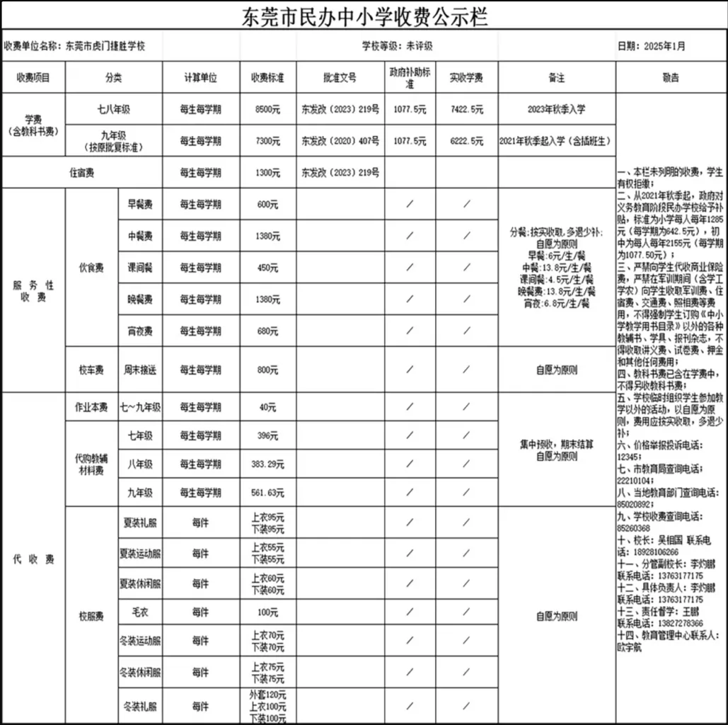 2025年春季东莞虎门捷胜学校初中部收费标准