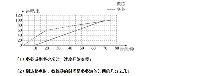 2024-2025年三亚市吉阳区小升初数学考试试卷4.webp