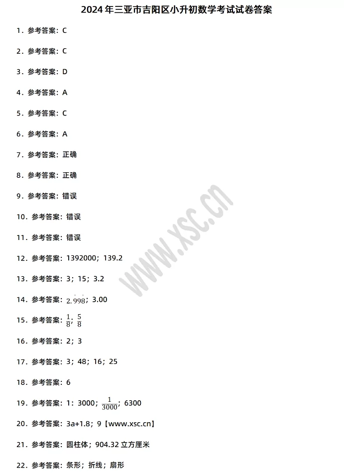 2024-2025年三亚市吉阳区小升初数学考试试卷答案1.webp