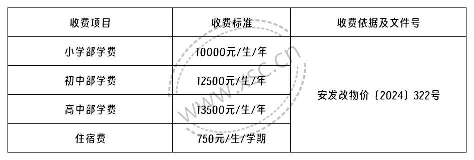 2024年安阳市殷都区启明学校收费标准