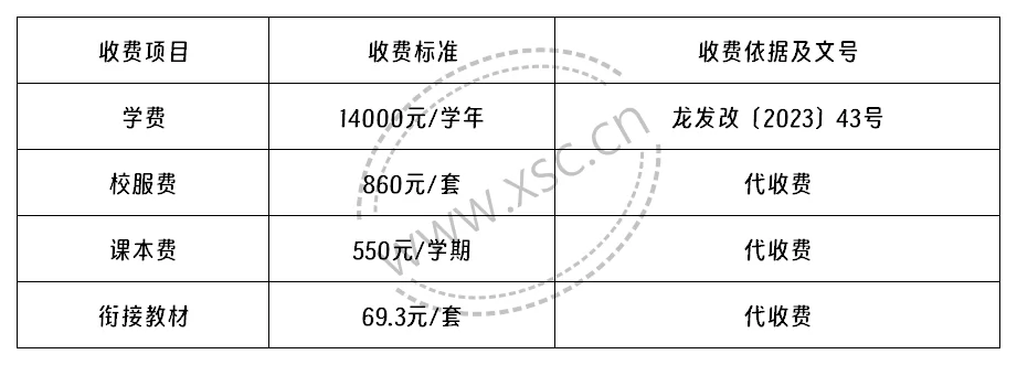 2024年安阳市龙安区龙骏中学收费标准